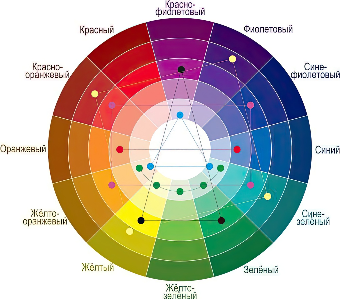 цветовая гамма