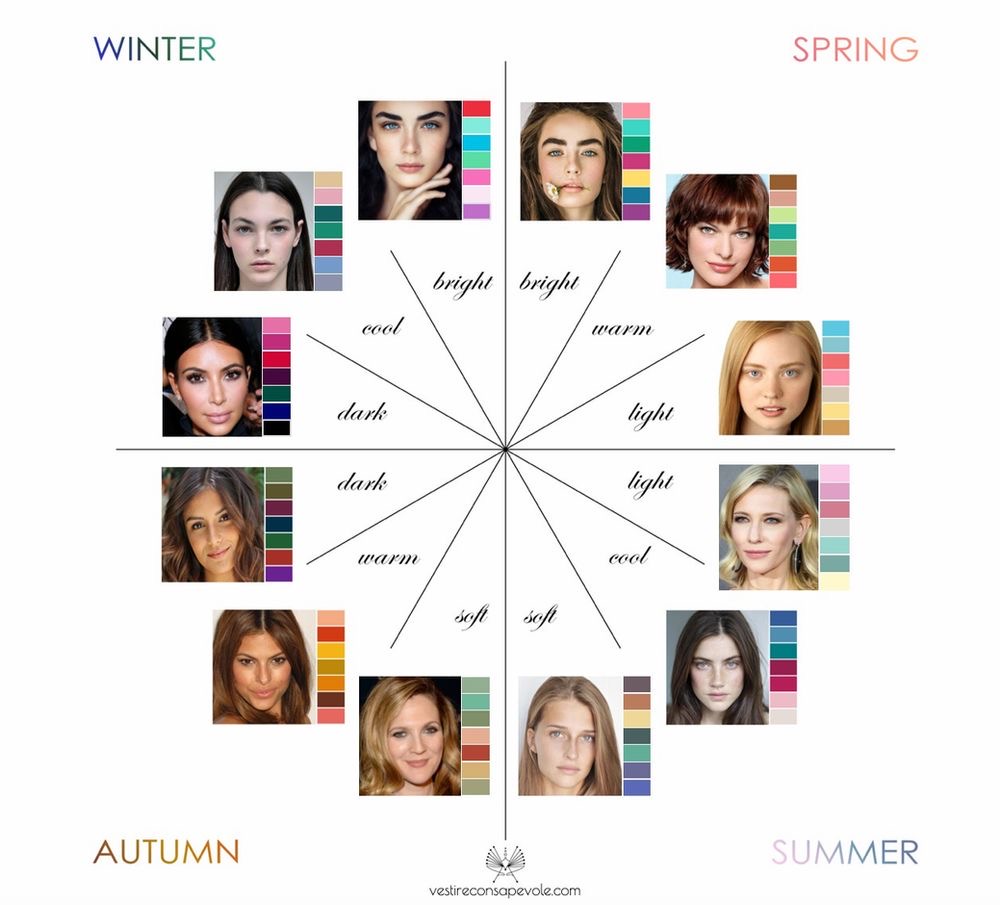 Яркие цвета в повседневном образе