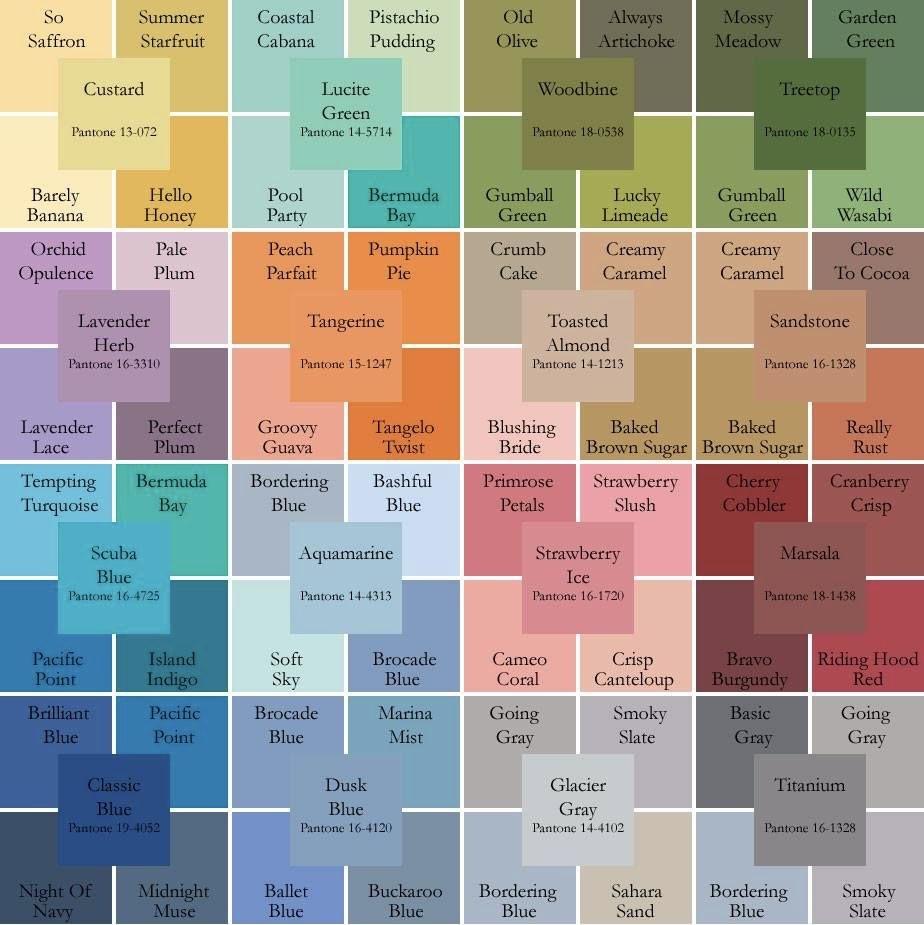 таблица сочетания цвета